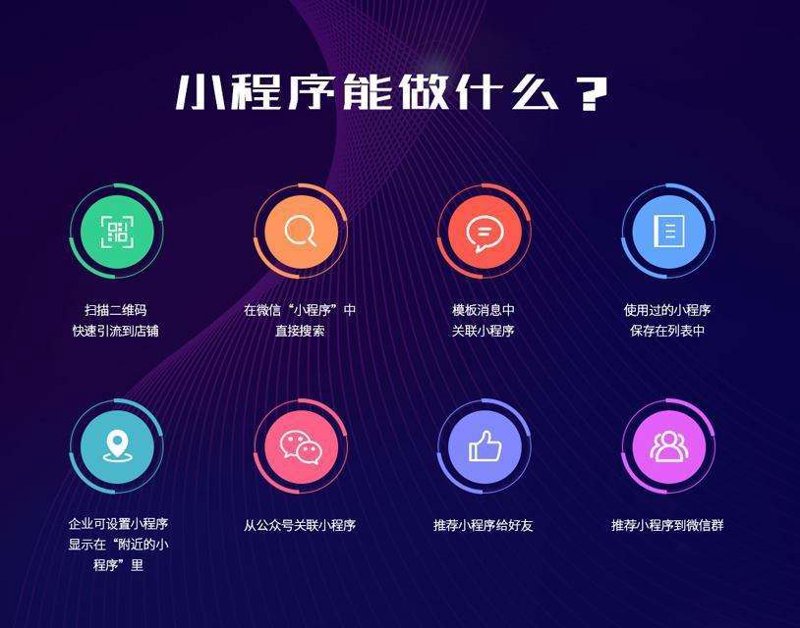 如何选择最适合您的企业官网定制服务？